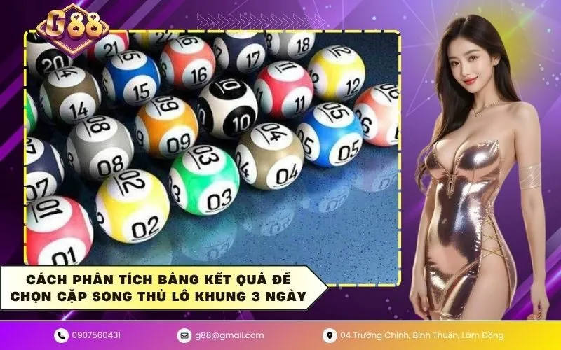 Cách phân tích bảng kết quả để chọn cặp song thủ lô khung 3 ngày chuẩn xác