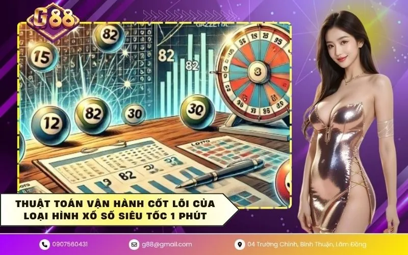 Thuật toán vận hành cốt lõi của loại hình xổ số siêu tốc 1 phút