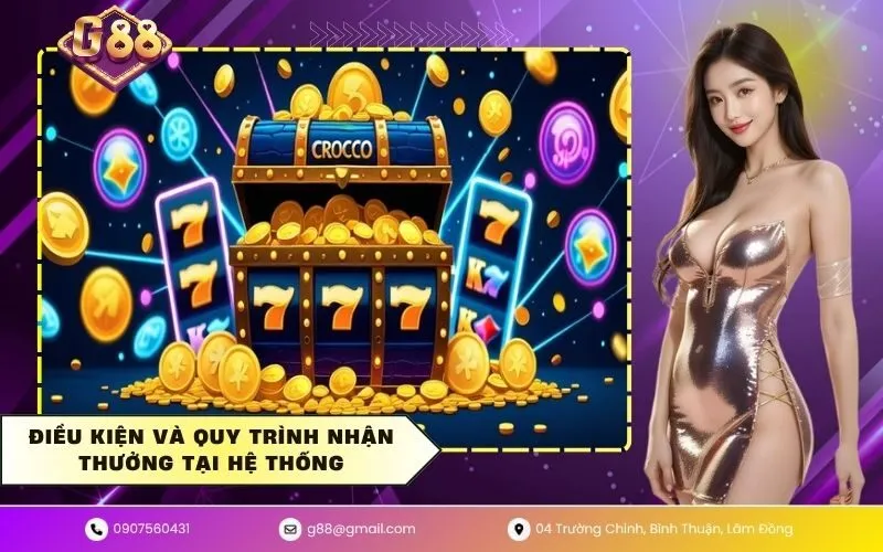 Điều kiện và quy trình nhận thưởng tại hệ thống