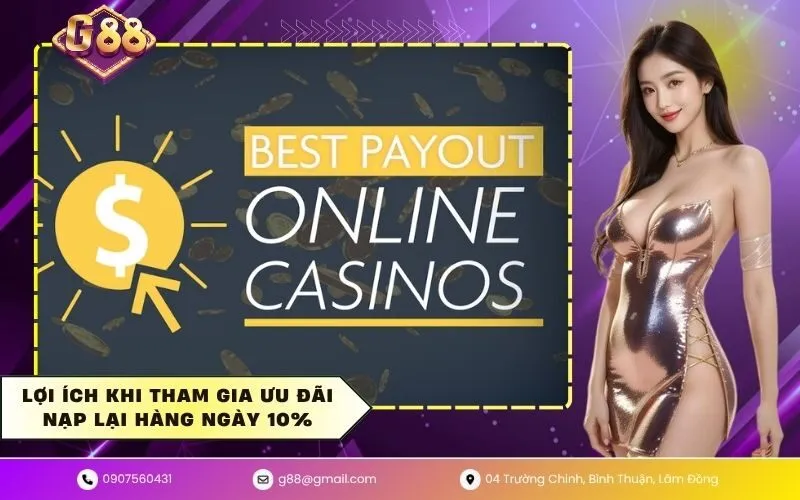 Lợi ích khi tham gia ưu đãi nạp lại hàng ngày 10%